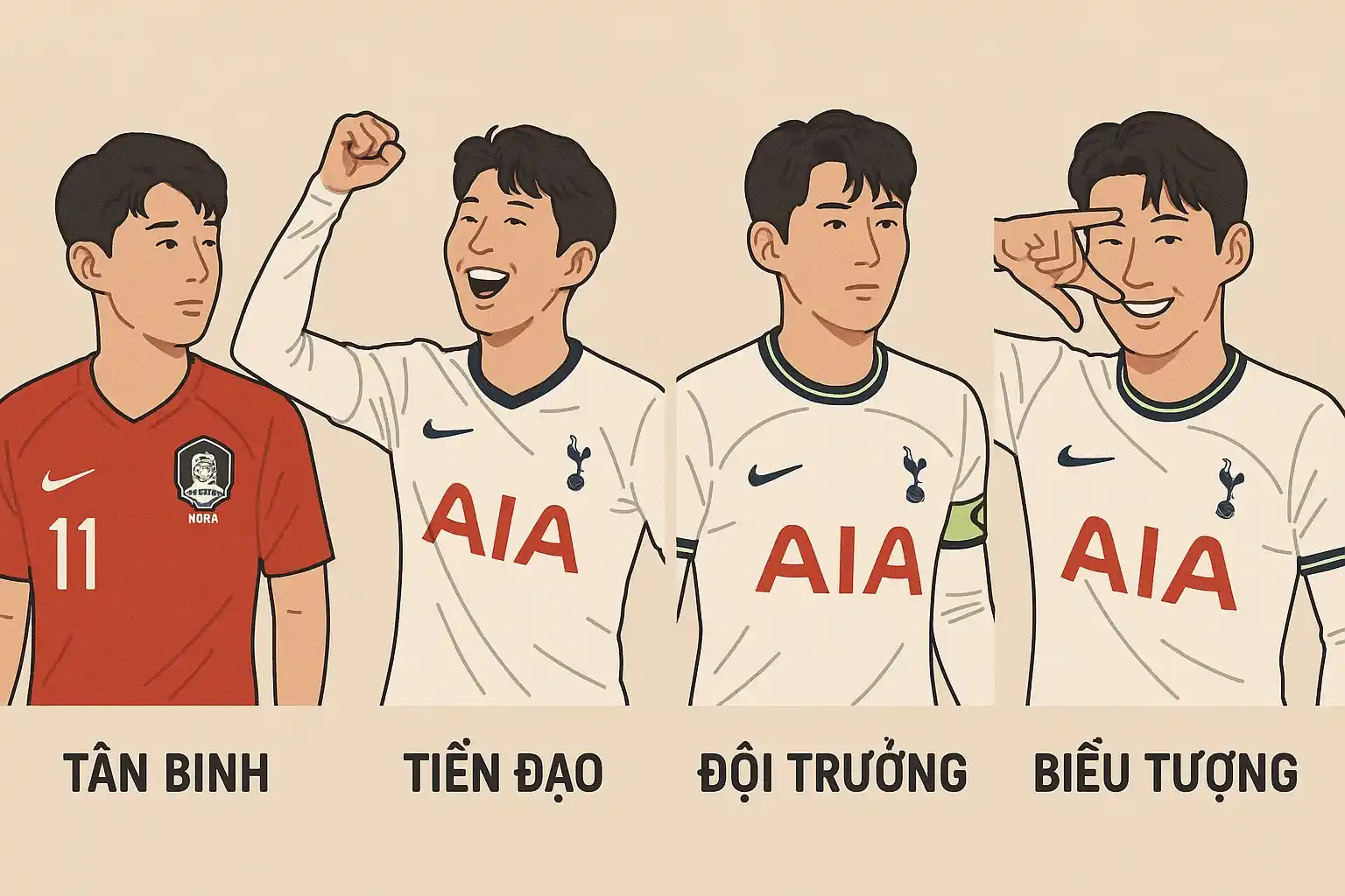 Hình ảnh hành trình từ tân binh đến biểu tượng